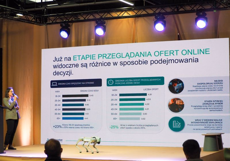 Raport Moniki Algrzym z Automarketu o wyborze samochodów wśród Polaków wystąpienie na Warsaw Motor Show 2026