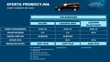 VOLKSWAGEN Caddy osobowy