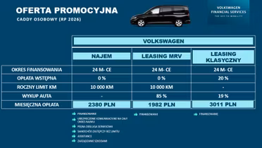 VOLKSWAGEN Caddy osobowy