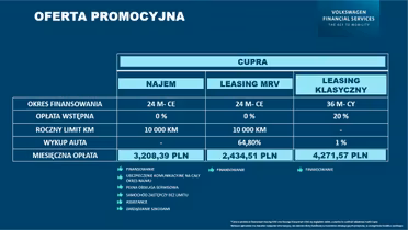 CUPRA Leon