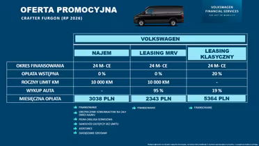 VOLKSWAGEN Crafter