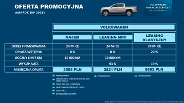 VOLKSWAGEN Amarok