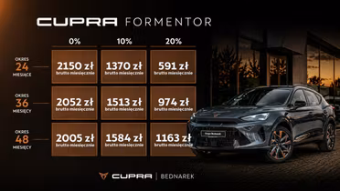 CUPRA Formentor