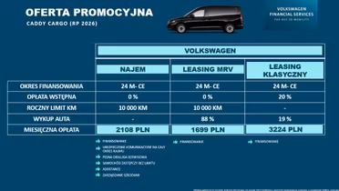VOLKSWAGEN Caddy