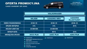 VOLKSWAGEN Caddy osobowy