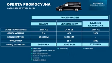 VOLKSWAGEN Caddy osobowy