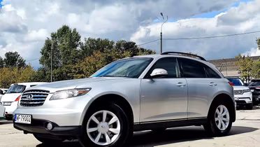INFINITI FX