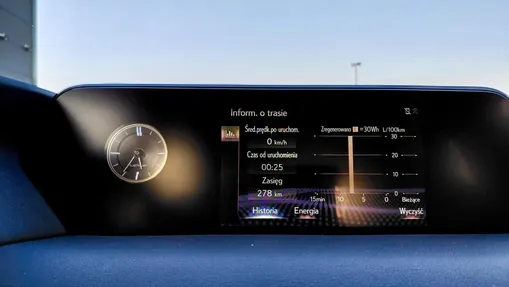 LEXUS UX UX 250h GPF Business 2WD
