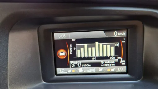 VOLVO V40 -