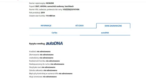 SEAT Arona -