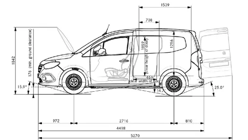 MERCEDES-BENZ Citan Citan 110 CDI L1 420.623 Nowy