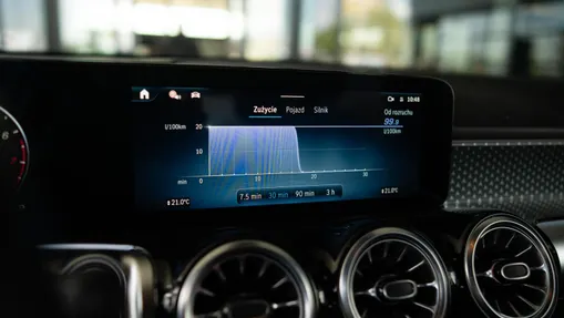 MERCEDES-BENZ GLB GLB 200 mHEV 7G-DCT