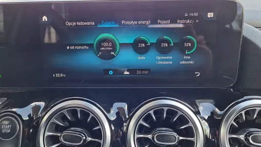 MERCEDES-BENZ EQA EQA 300 66.5kWh 4-Matic Progressive