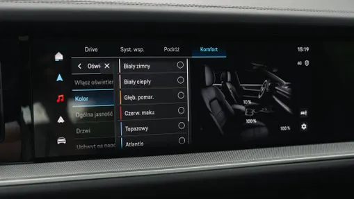 PORSCHE Cayenne Cayenne S