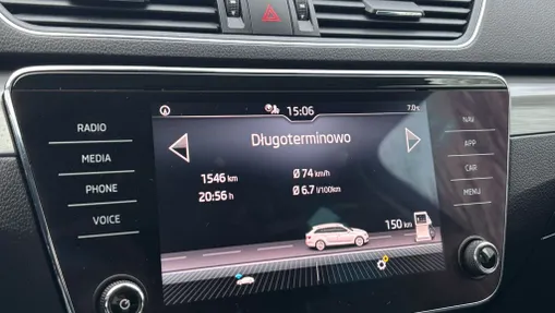 SKODA Superb Superb 2.0 TDI SCR Style DSG