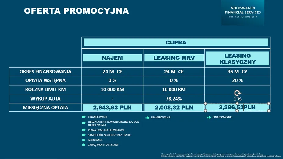 CUPRA Formentor Formentor 1.5 eTSI mHEV DSG Nowy