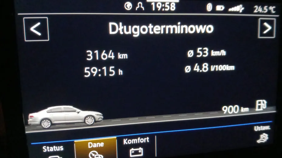 VOLKSWAGEN Passat Passat 2.0 TDI EVO Business