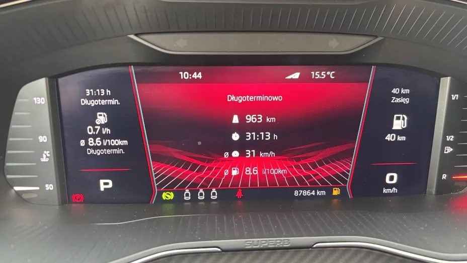 SKODA Superb Superb 2.0 TDI SCR 4x4 Sportline DSG