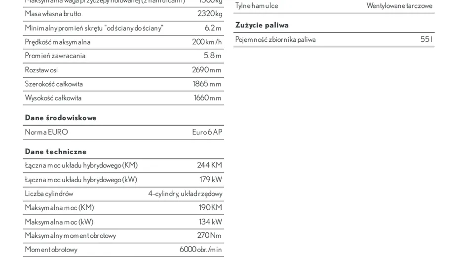 LEXUS NX NX 350h Elegance 2WD