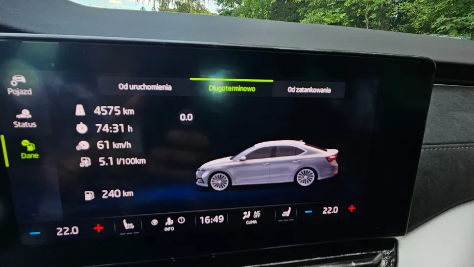 SKODA Octavia Octavia 1.5 TSI ACT Style