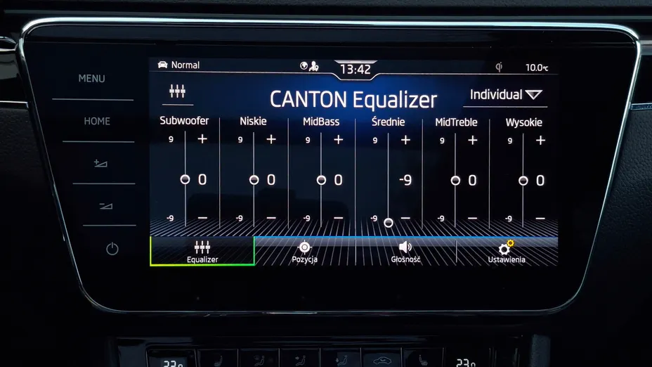 SKODA Superb Superb 2.0 TDI SCR L&K DSG