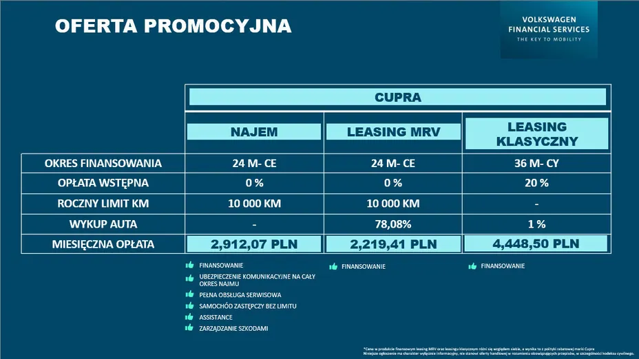 CUPRA Formentor Formentor 2.0 TSI 4Drive DSG