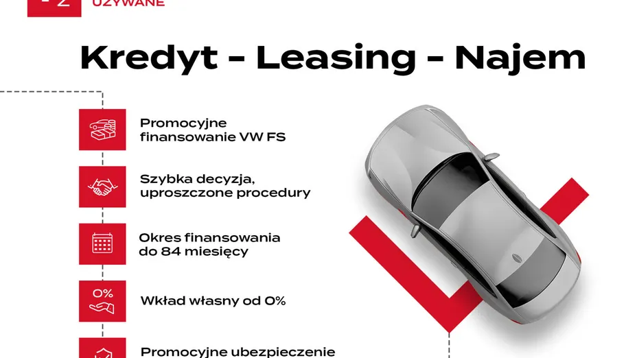 AUDI A5 Sportback -