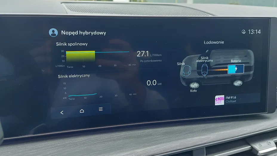 HYUNDAI Santa Fe Santa Fe 1.6 T-GDI PHEV Platinum 4WD aut Nowy