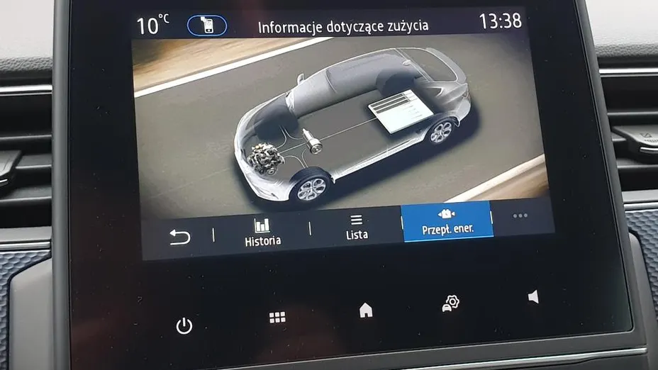 RENAULT Arkana Arkana 1.6 E-TECH Zen MMT