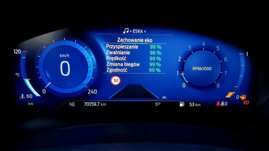 FORD Kuga Kuga 1.5 EcoBoost FWD Titanium