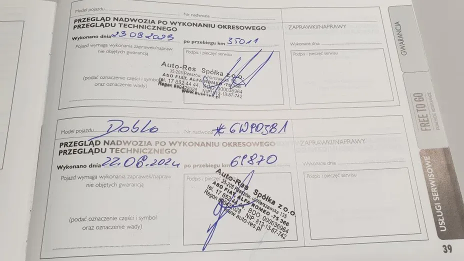 FIAT Doblo Cargo/Van Doblo Maxi 1.6 MJ Base