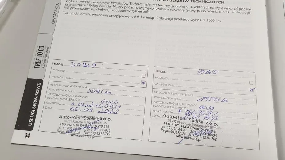 FIAT Doblo Cargo/Van Doblo Maxi 1.6 MJ Base