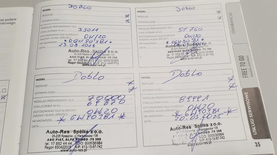 FIAT Doblo Cargo/Van Doblo Maxi 1.6 MJ Base