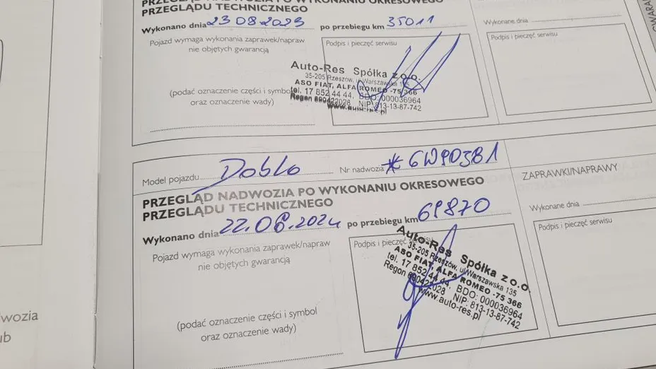 FIAT Doblo Cargo/Van Doblo Maxi 1.6 MJ Base