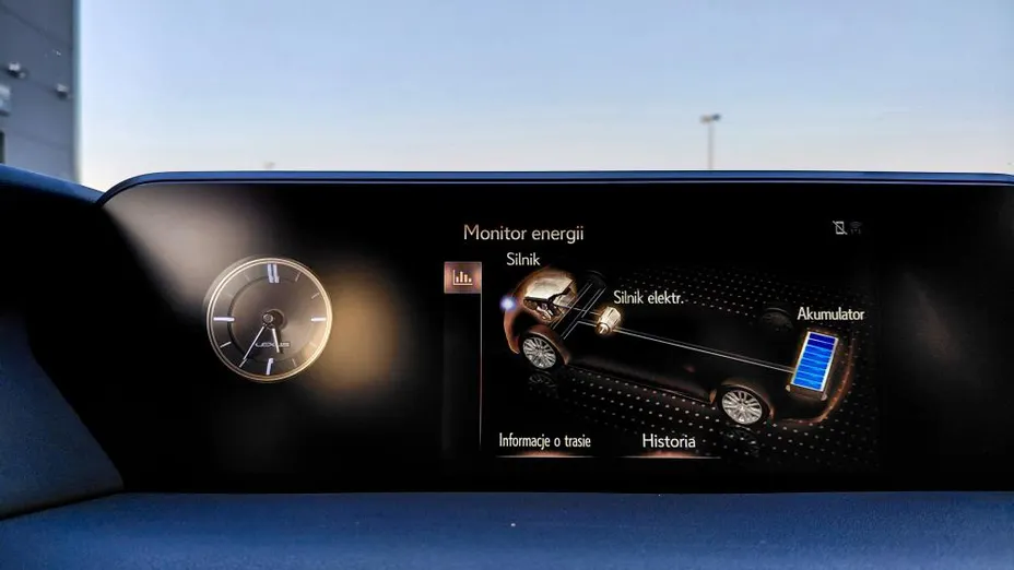 LEXUS UX UX 250h GPF Business 2WD