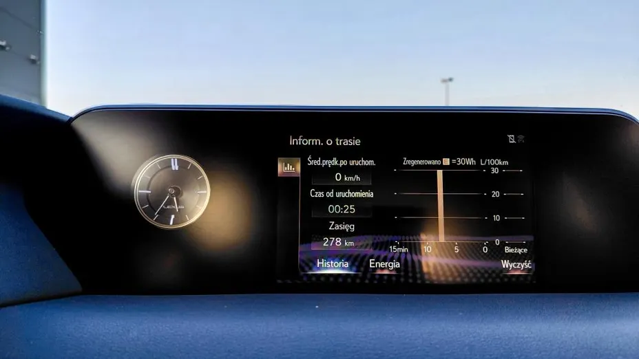 LEXUS UX UX 250h GPF Business 2WD