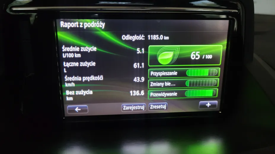 RENAULT Megane Megane 1.5 dCi Intens