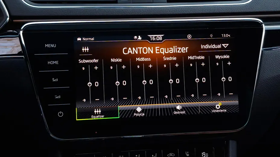 SKODA Superb Superb 2.0 TSI 4x4 L&K DSG