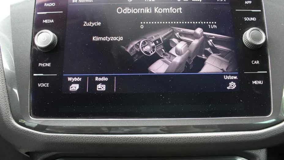 VOLKSWAGEN Tiguan Tiguan 2.0 TDI SCR 4Mot. Highline DSG