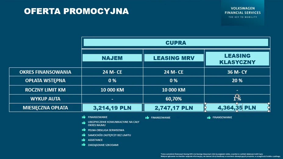 CUPRA Leon Leon 2.0 TSI VZ DSG Nowy