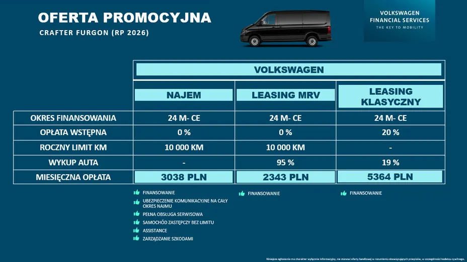 VOLKSWAGEN Crafter Crafter 35 BiTDI (16,4m3) aut