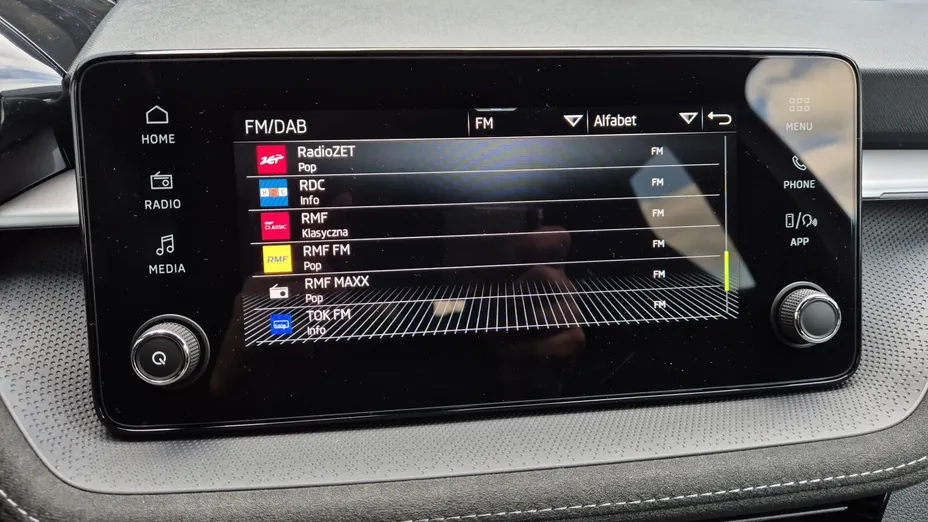 SKODA Fabia Fabia 1.5 TSI Monte Carlo DSG