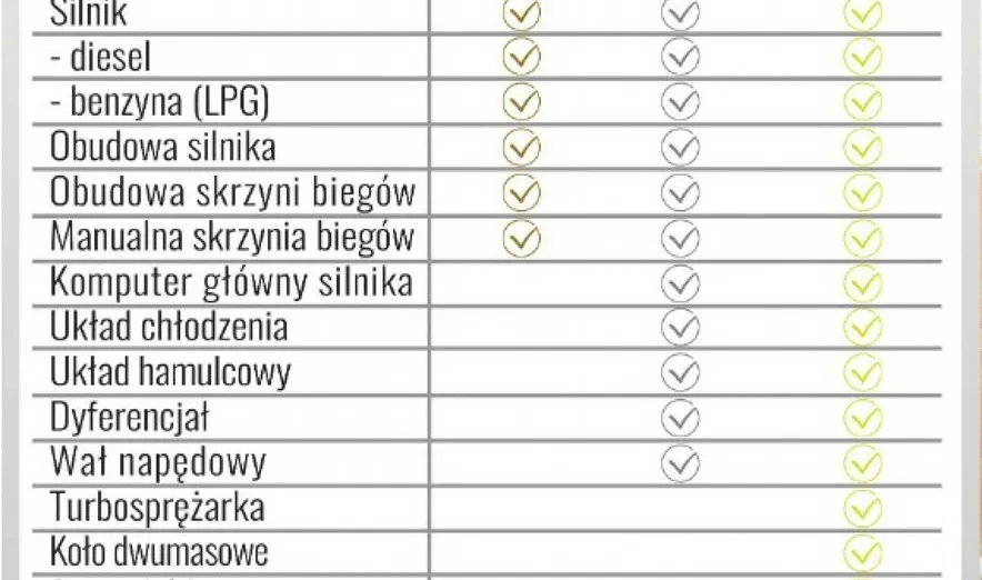 FORD Tourneo Connect -