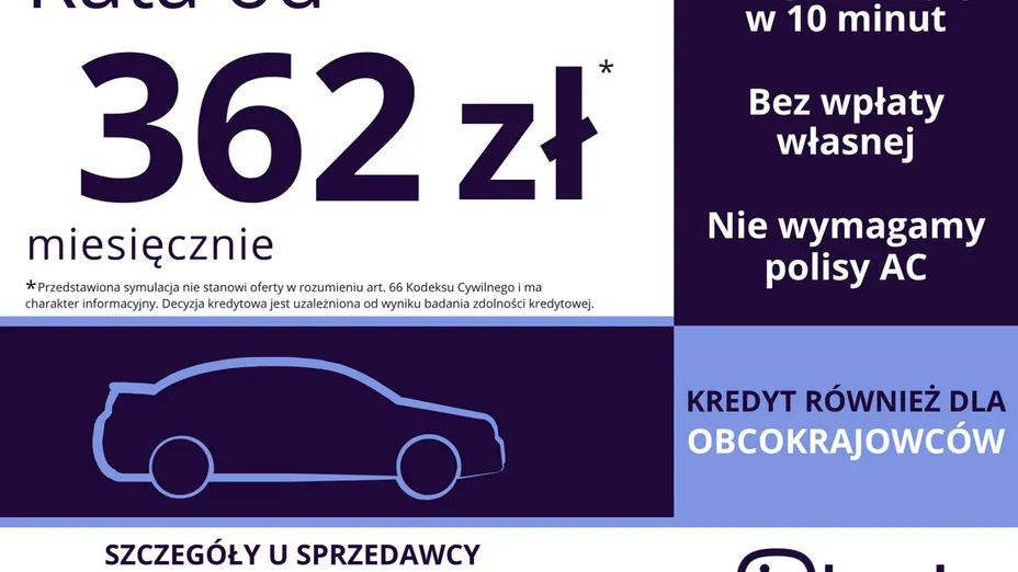 KIA Rio -