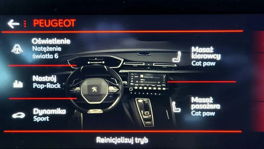PEUGEOT 508 -