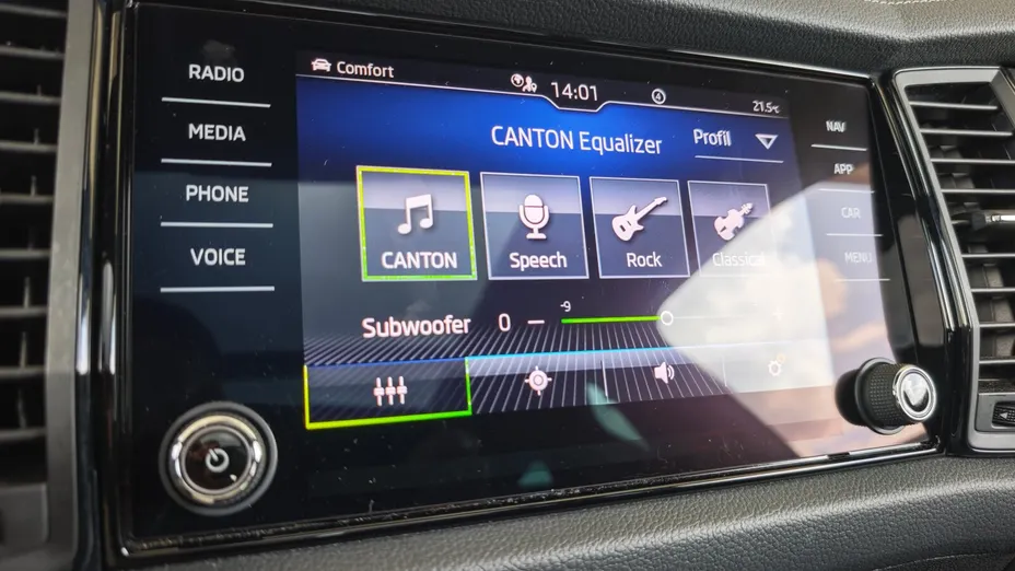 SKODA Kodiaq Kodiaq 2.0 TDI 4x4 Sportline DSG