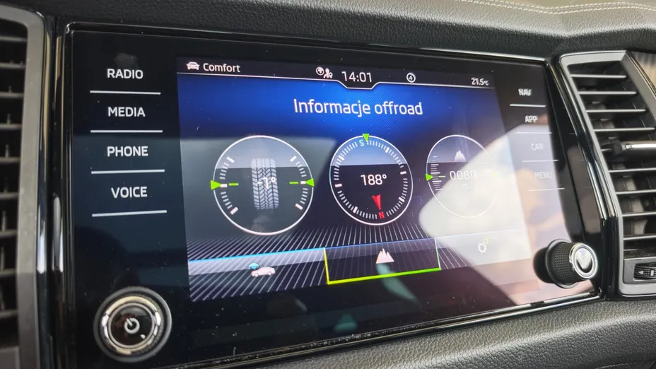 SKODA Kodiaq Kodiaq 2.0 TDI 4x4 Sportline DSG