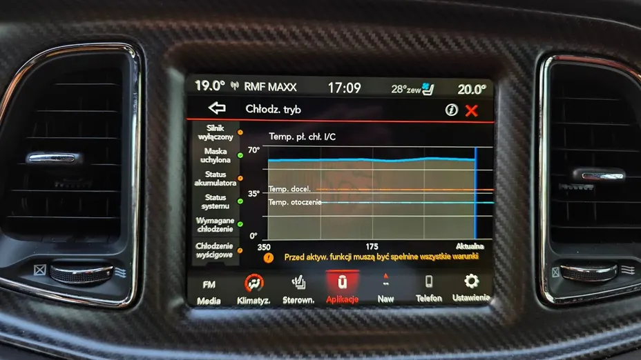 DODGE Challenger Challenger 6.2 Hellcat