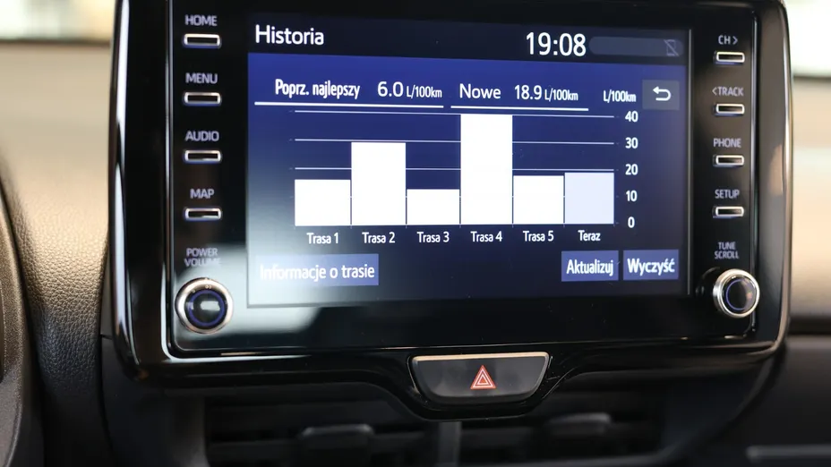 TOYOTA Yaris GR Yaris 1.6 Dynamic