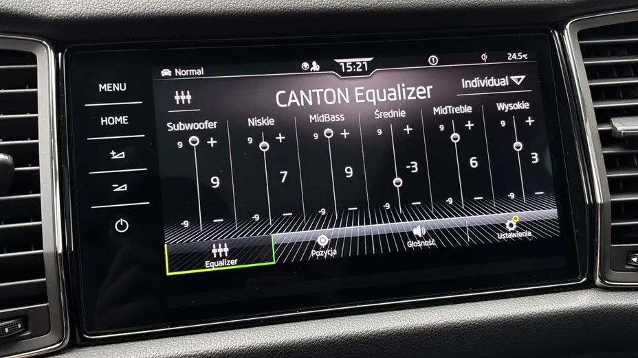 SKODA Kodiaq Kodiaq 2.0 TDI 4x4 L&K DSG